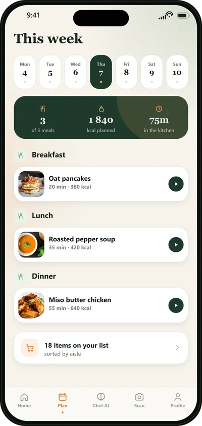 CookFusion weekly meal plan